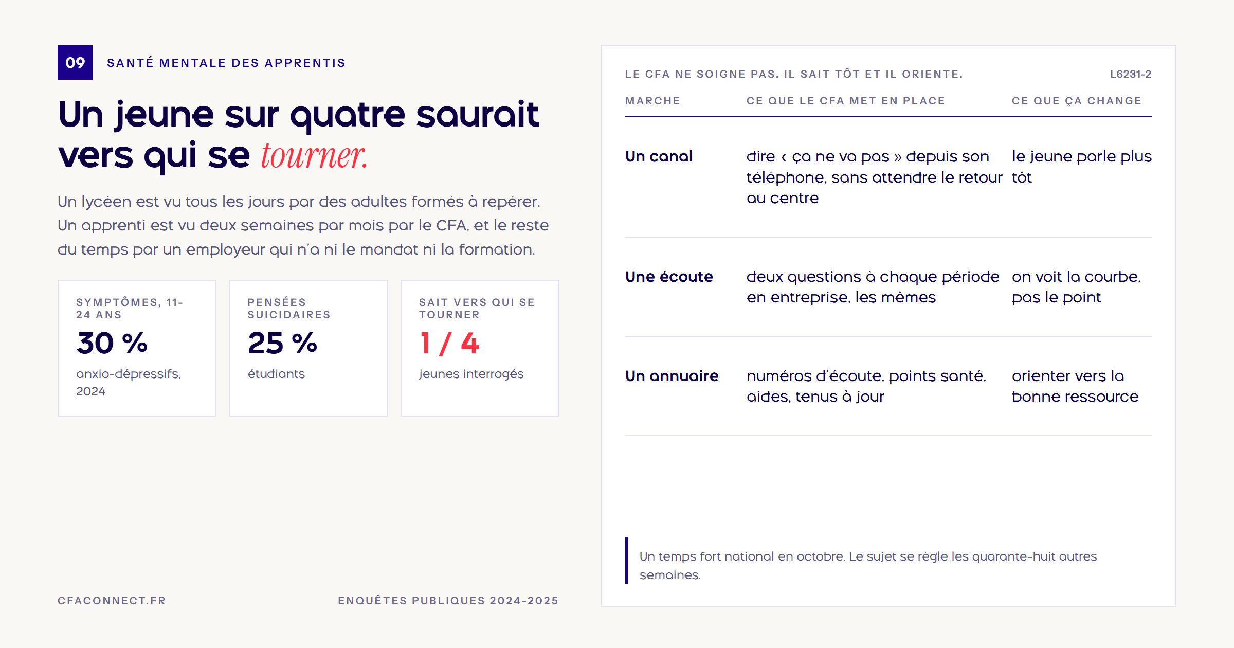 Un apprenti seul dans un atelier, téléphone à la main